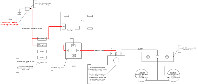 dimmer switch - The 1947 - Present Chevrolet & GMC Truck Message Board